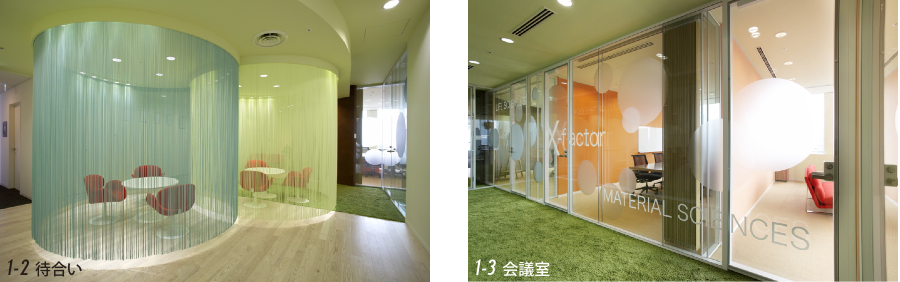 おしゃれな装飾でボタニカルガーデンを表現したオフィスデザイン事例